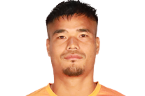 https://img.kyshch.com/img/football/player/b815621ea6ec32247c1d3488526b44ee.png